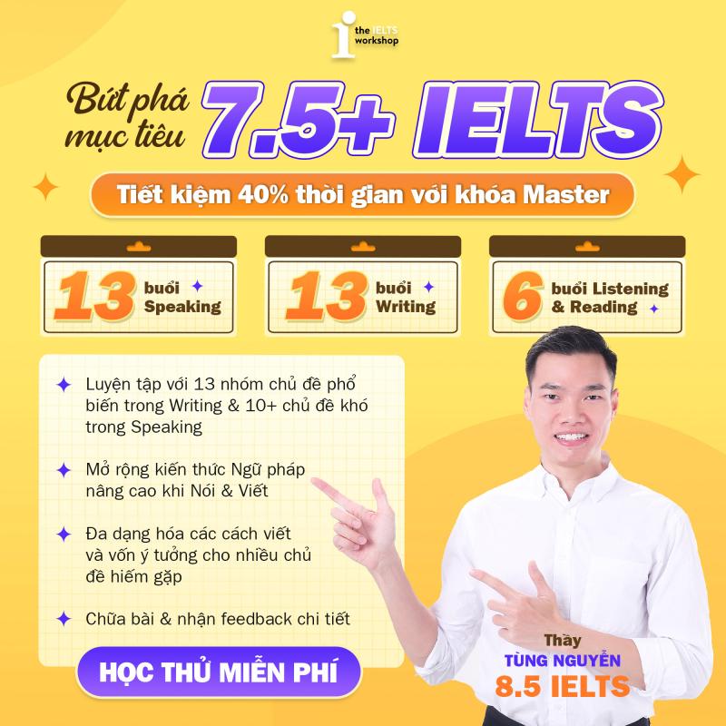 The IELTS Workshop