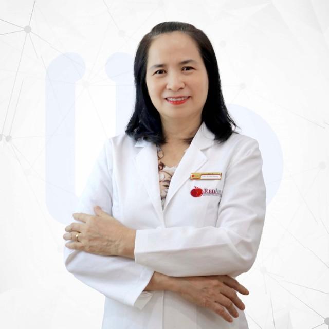 BS.CKII Trần Thị Hoài Hương