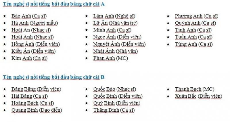 Nhớ được tên nghệ sỹ nào đó khi bị thúc ép quả thật không hề dễ!