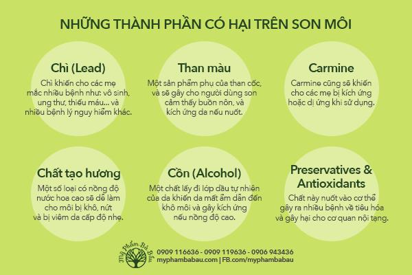 Những thành phần không an toàn có trong son môi