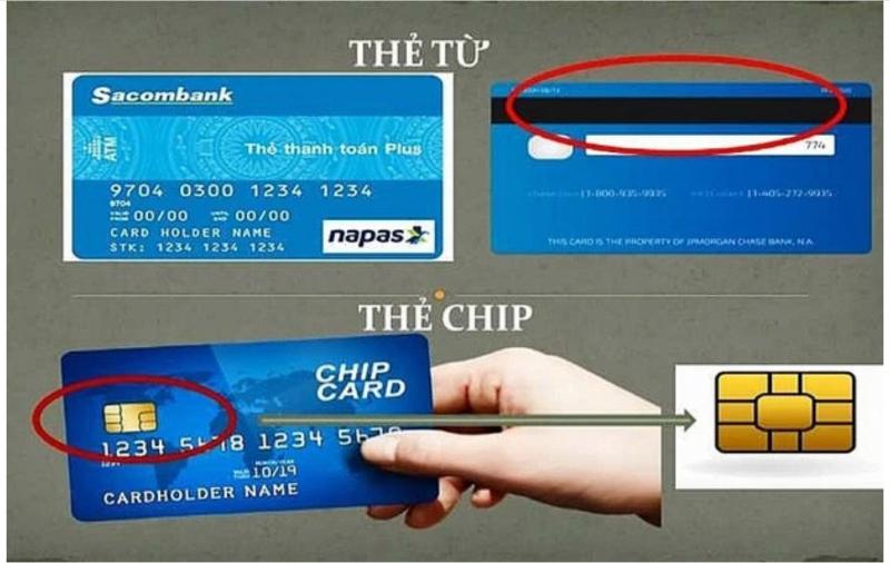 Phân biệt thẻ từ và thẻ gắn chip (Ảnh: Internet)
