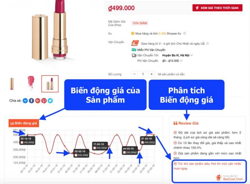 điều về tiện ích mua hàng Online luôn có Giá Rẻ Nhất - BeeCost