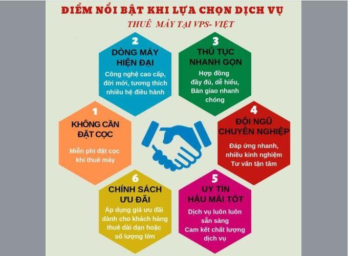 Thiết bị văn phòng VPS Group