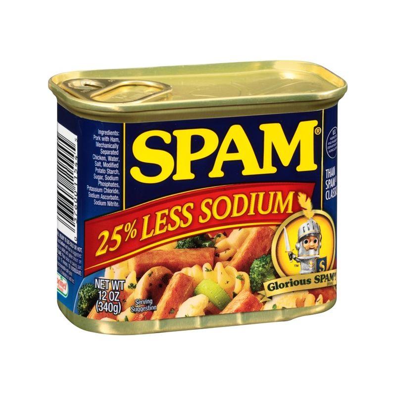 Thịt hộp Spam