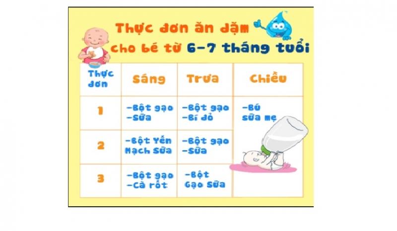 Thời điểm cho bé ăn dặm là 6 tháng tuổi