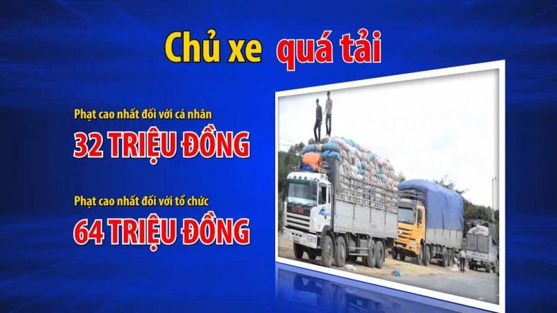 Thông tư số 46/2015/TT-BGTVT, sửa đổi bổ sung Thông tư số 36/2020/TT-BGTVT ngày  24/12/2020 quy định về tải trọng, khổ giới hạn của đường bộ; lưu hành xe quá tải trọng, xe quá khổ giới hạn, xe bánh xích trên đường bộ