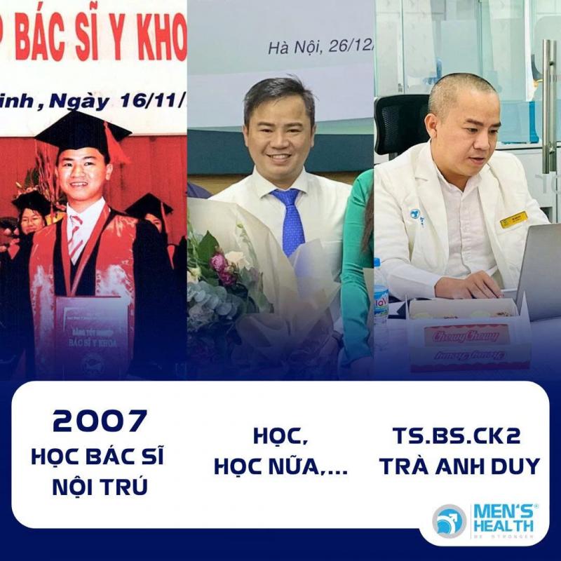 ThS. BS Trà Anh Duy