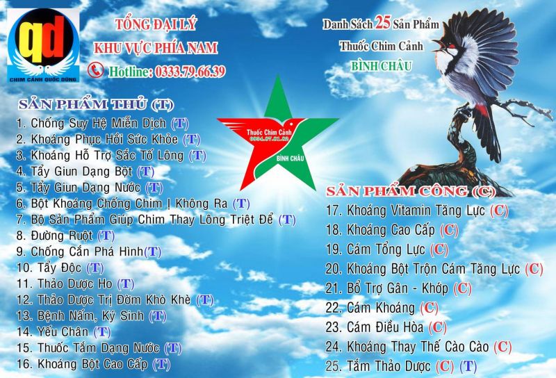 Thuốc Chim Cảnh Phạm Công Nam