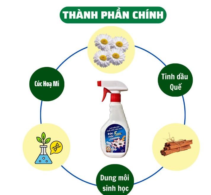 Thuốc diệt côn trùng thảo mộc hương Quế Faster