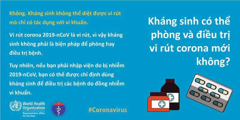 Thuốc kháng sinh có thể ngăn ngừa và tiêu diệt Virus Corona (Ảnh minh họa)