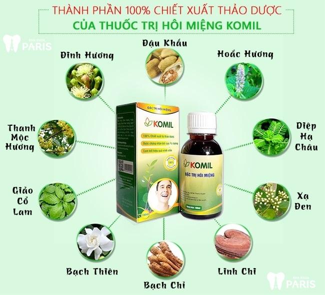 Công dụng của thuốc còn phụ thuộc vào loại bệnh lý và cơ địa của người bệnh