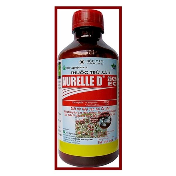 Thuốc trừ sâu sinh học NURELLE D 25/2.5EC