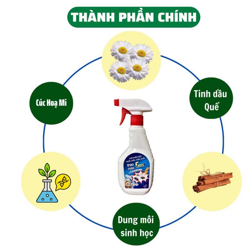 Thuốc xịt diệt ruồi sinh học Faster