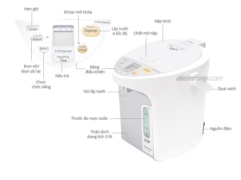 Thương hiệu bình thủy điện Panasonic