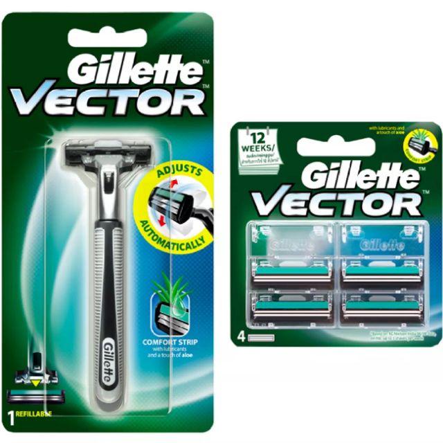 Thương hiệu Gillette