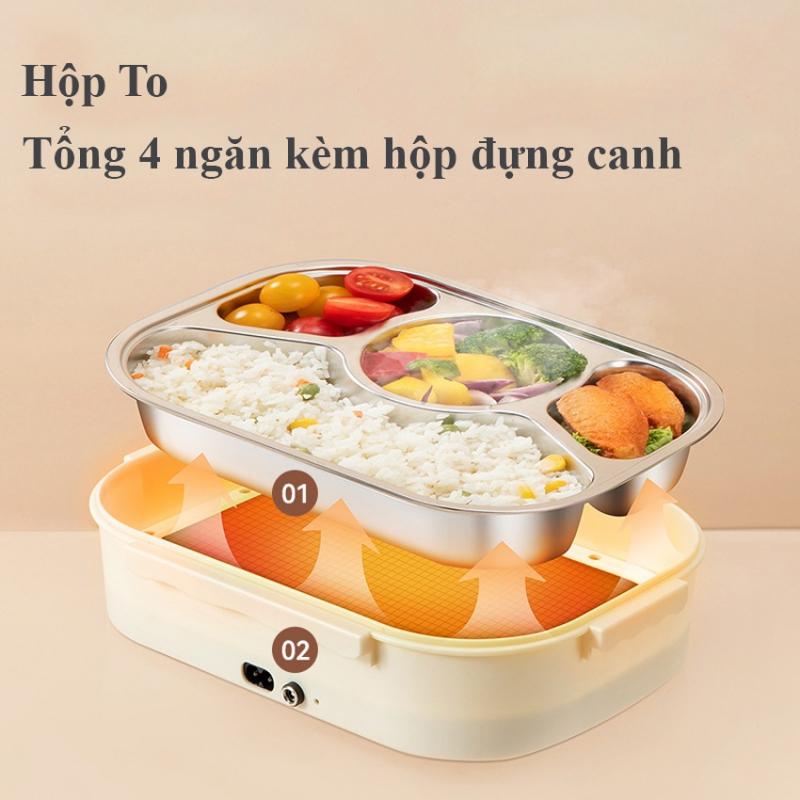 Thương hiệu hộp cơm Agisan