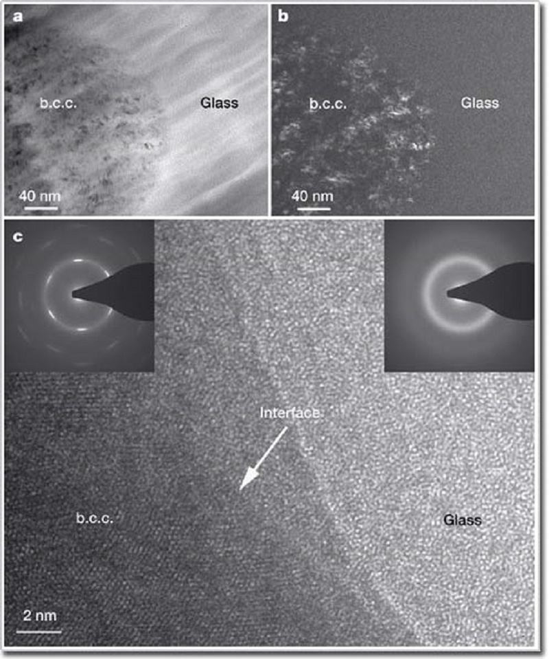 Vật liệu thủy tinh kim loại quan sát trên hiển vi điện tử