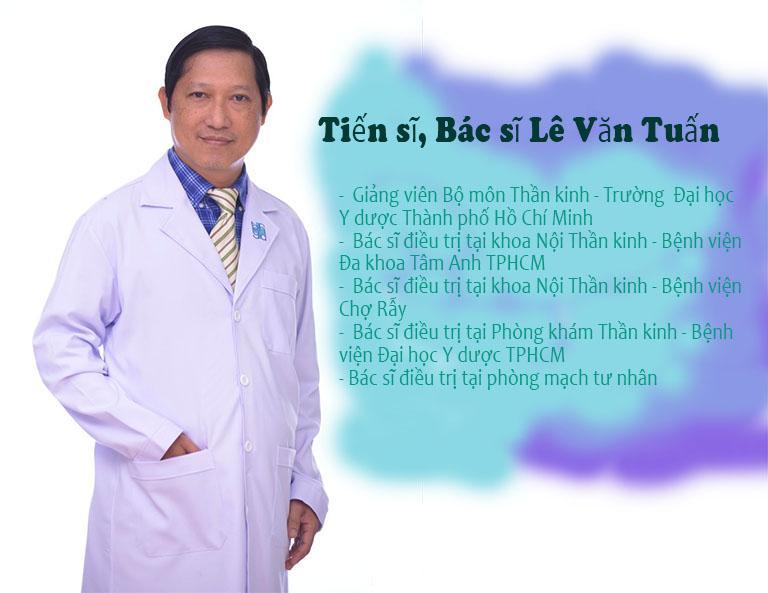 Tiến sĩ, Bác sĩ Lê Văn Tuấn