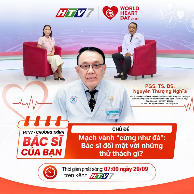 Tiến sĩ, Bác sĩ Nguyễn Thượng Nghĩa