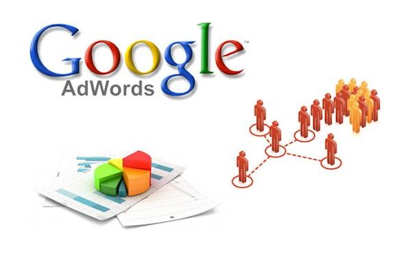 Cách quảng cáo Google Adwords hiệu quả nhất