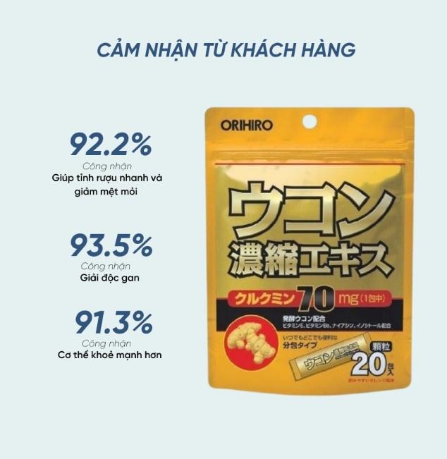 Tinh bột nghệ giải rượu Orihiro