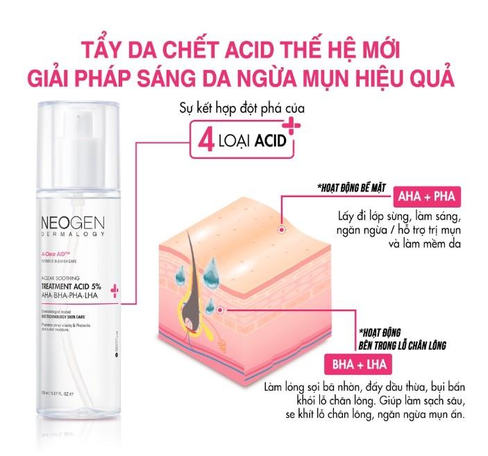 Toner tẩy tế bào chết Neogen Dermalogy Treatment Acid