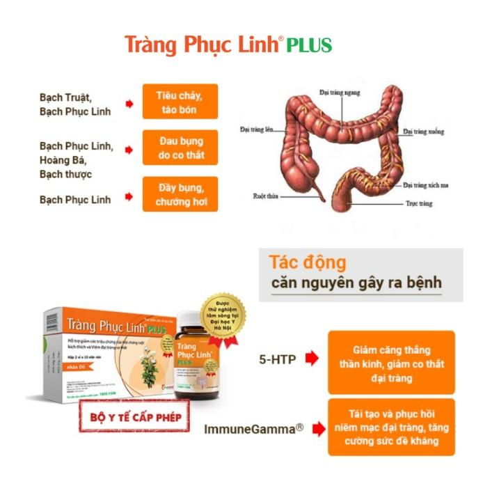 ﻿﻿Tràng Phục Linh Plus