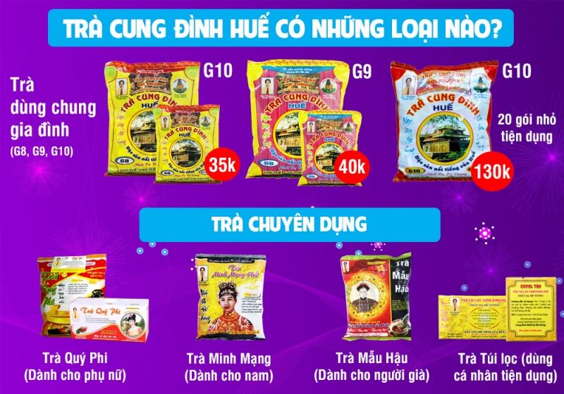 Trà cung đình Huế Đức Phượng