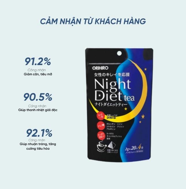 Trà giảm cân Night Diet Tea Orihiro