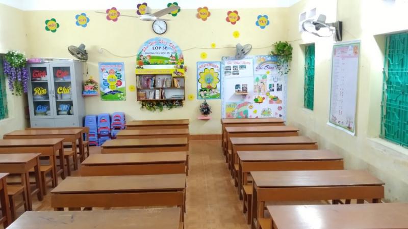 Trang trí theo chủ đề từng tháng