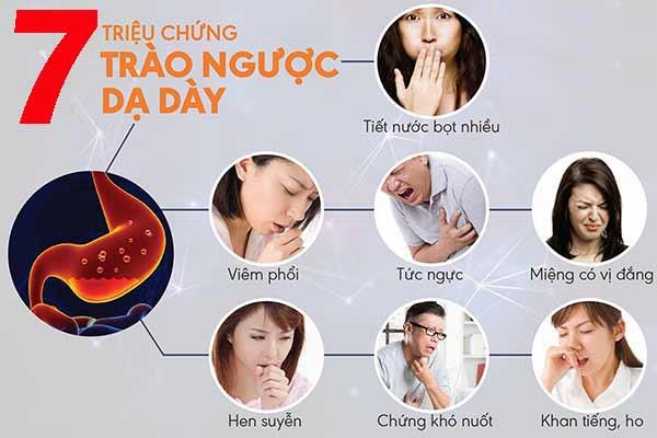 Triệu chứng của trào ngược dạ dày