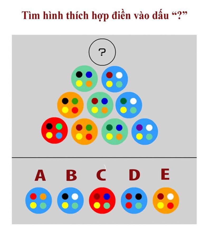 Trò chơi tìm quy luật