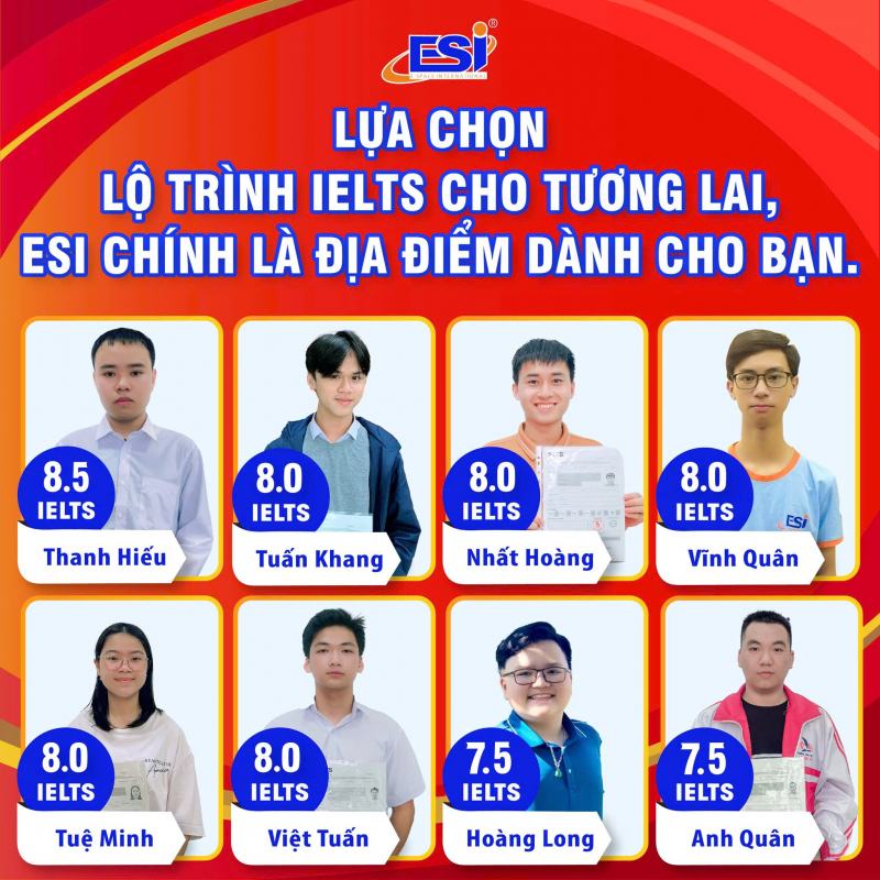 Trung tâm Anh Ngữ Quốc Tế ESI