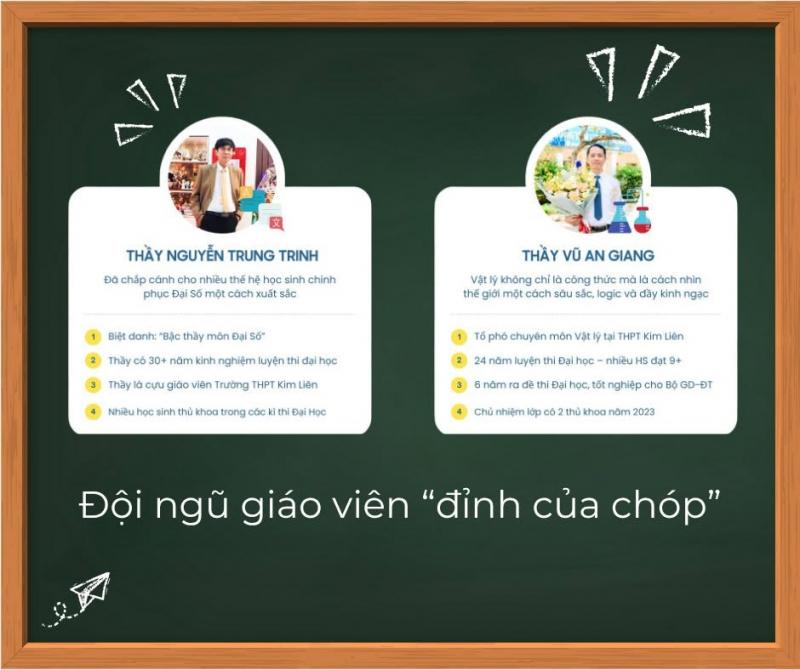 Trung tâm Bồi dưỡng Văn hóa Thăng Long