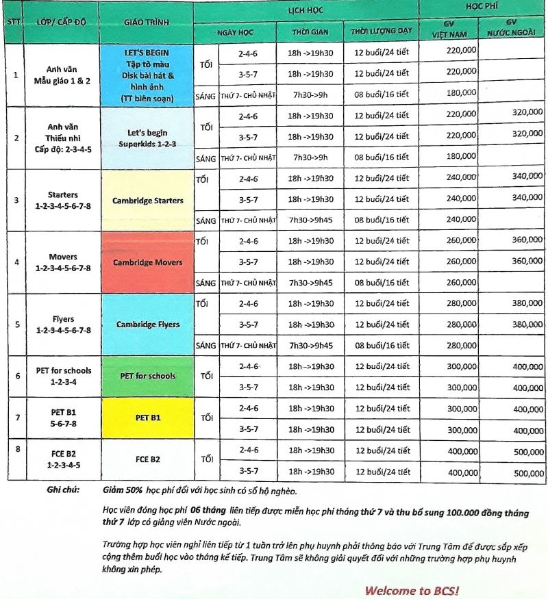 Bảng tham khảo học phí tại trung tâm Bông Sen.