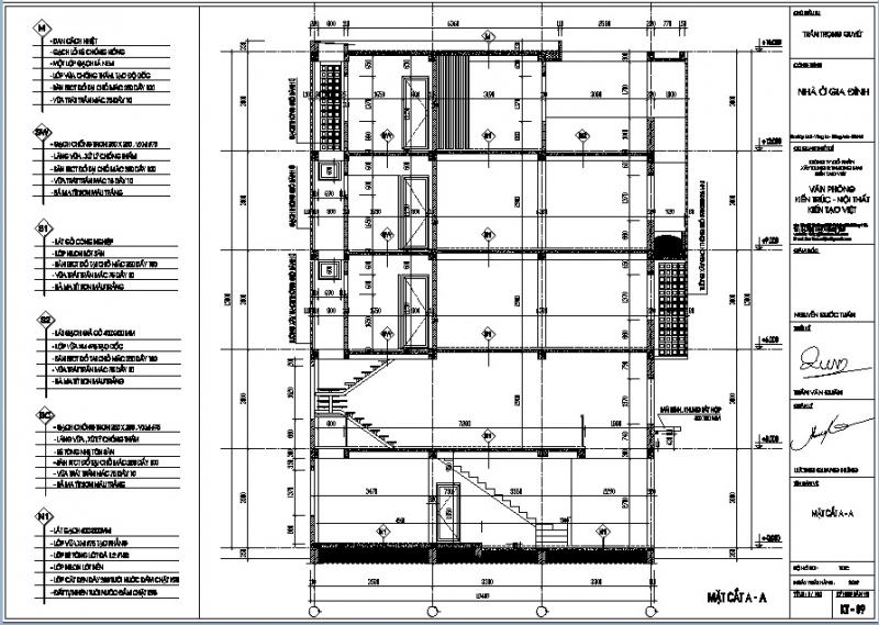 Trung tâm đào tạo kế toán - tin học HTC