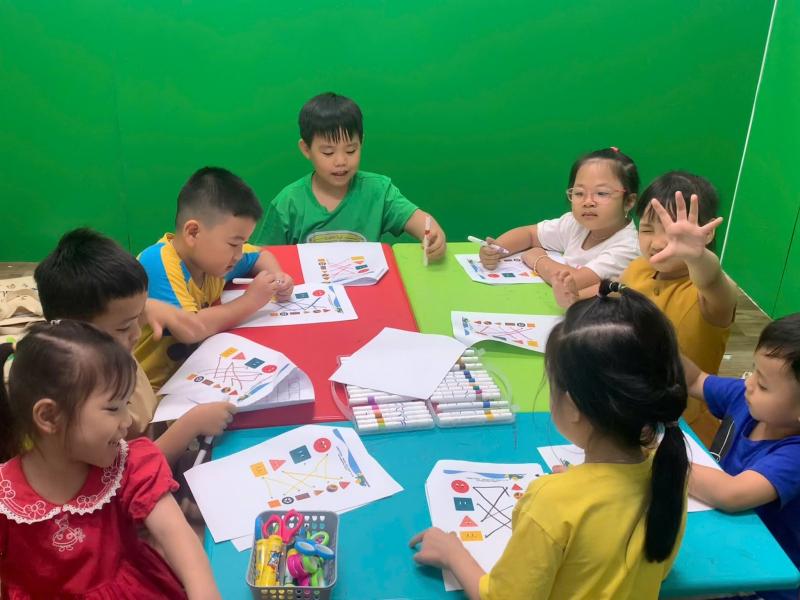 Trung Tâm Ngoại Ngữ KL