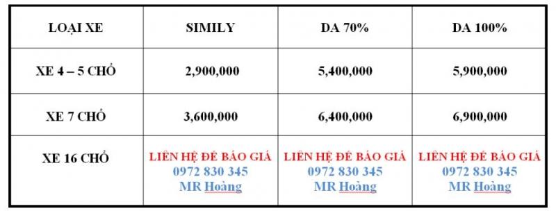 Trung tâm nội ngoại thất xe hơi Châu Long