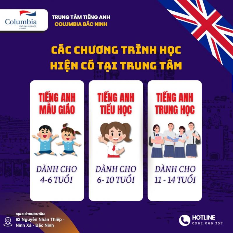 Trung Tâm Tiếng Anh Columbia Bắc Ninh