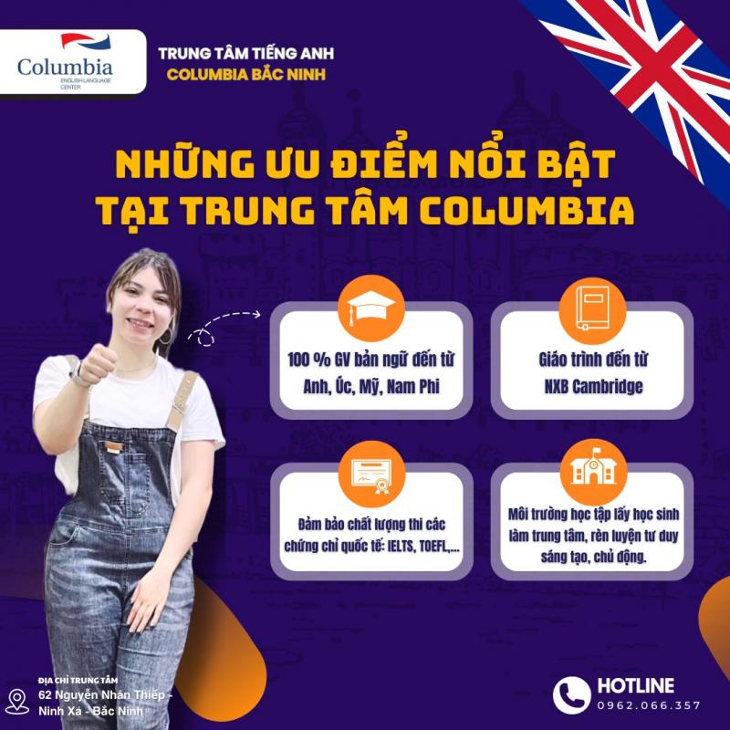 Trung Tâm Tiếng Anh Columbia Bắc Ninh