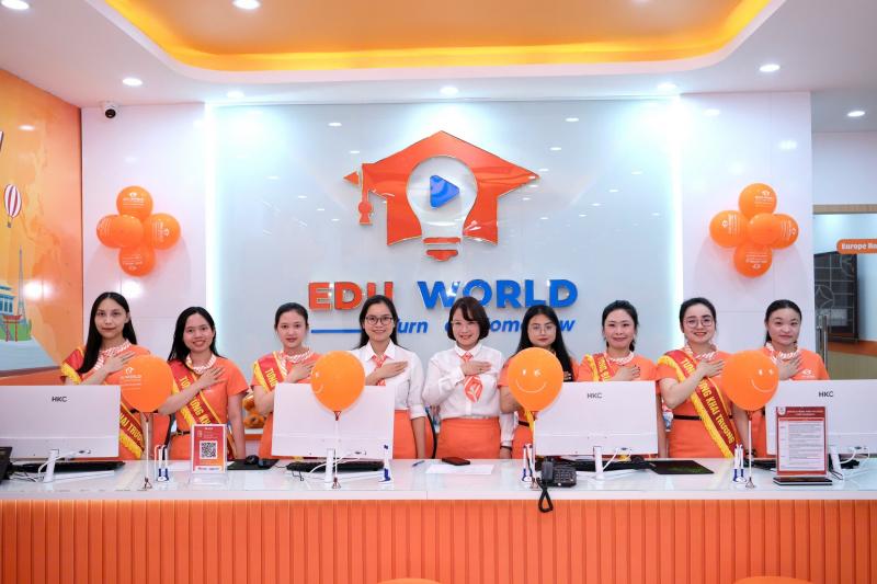 Trung tâm Tiếng Anh Edu World