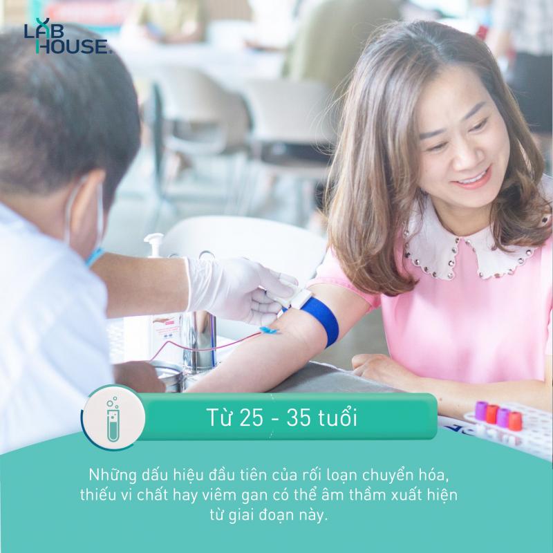 Trung Tâm Xét Nghiệm Y Khoa LabHouse