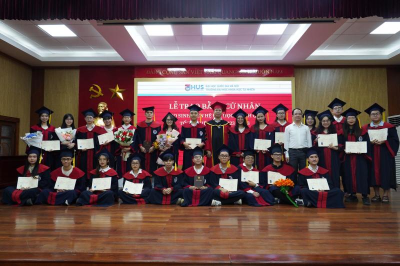 Trường Đại Học Khoa Học Tự Nhiên - Đại Học Quốc Gia Hà Nội