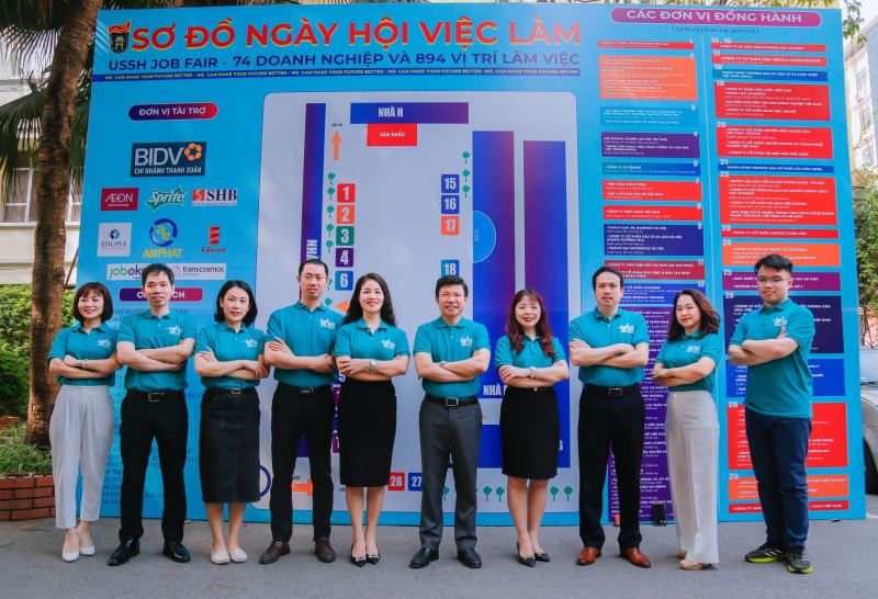 Trường Đại học Khoa học Xã hội và Nhân văn, Đại học Quốc gia Hà Nội