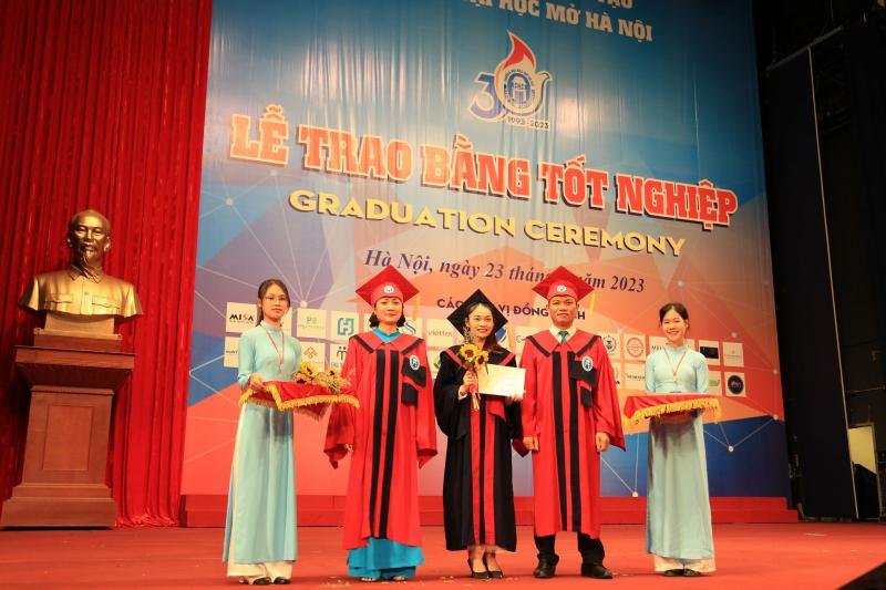 Đại học Mở Hà Nội