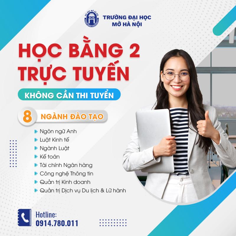 Trường Đại Học Mở Hà Nội - Trung Tâm Đà Nẵng