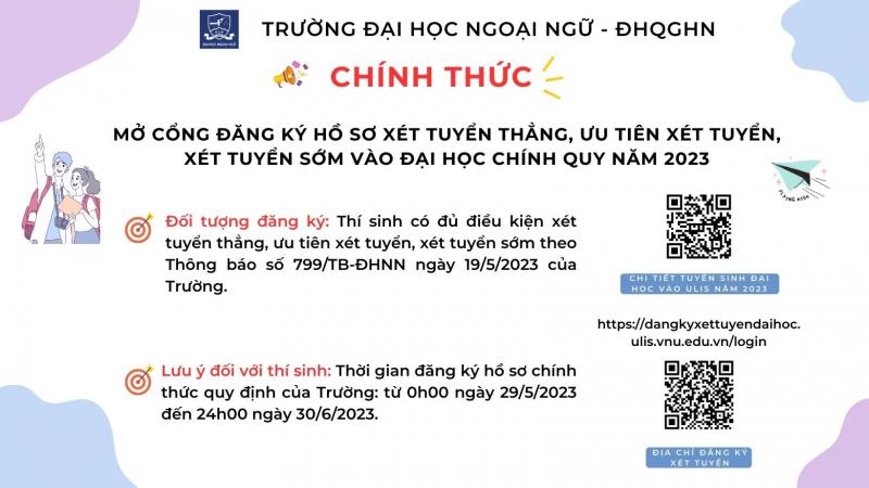 Trường Đại học Ngoại ngữ - Đại học Quốc gia Hà Nội