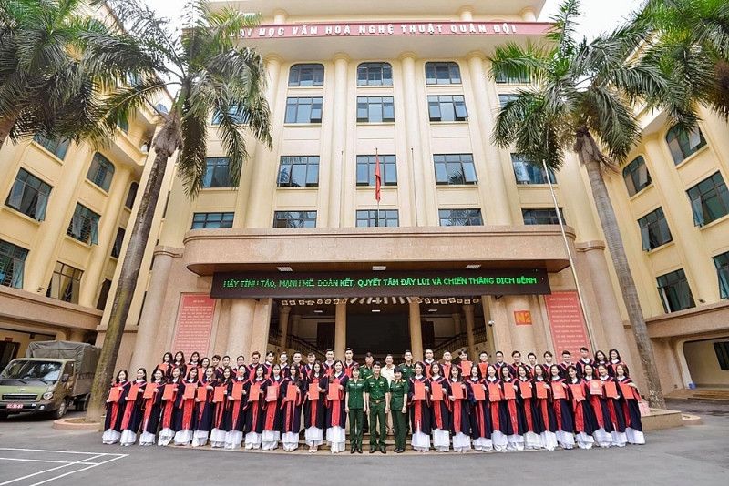 Đại học Văn hóa - Nghệ thuật Quân đội