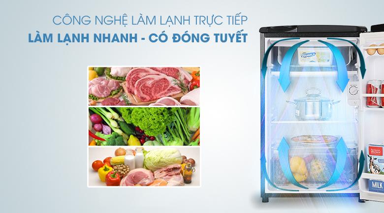 Tủ lạnh 1 cửa Aqua 90 Lít AQR-D99FA(BS)