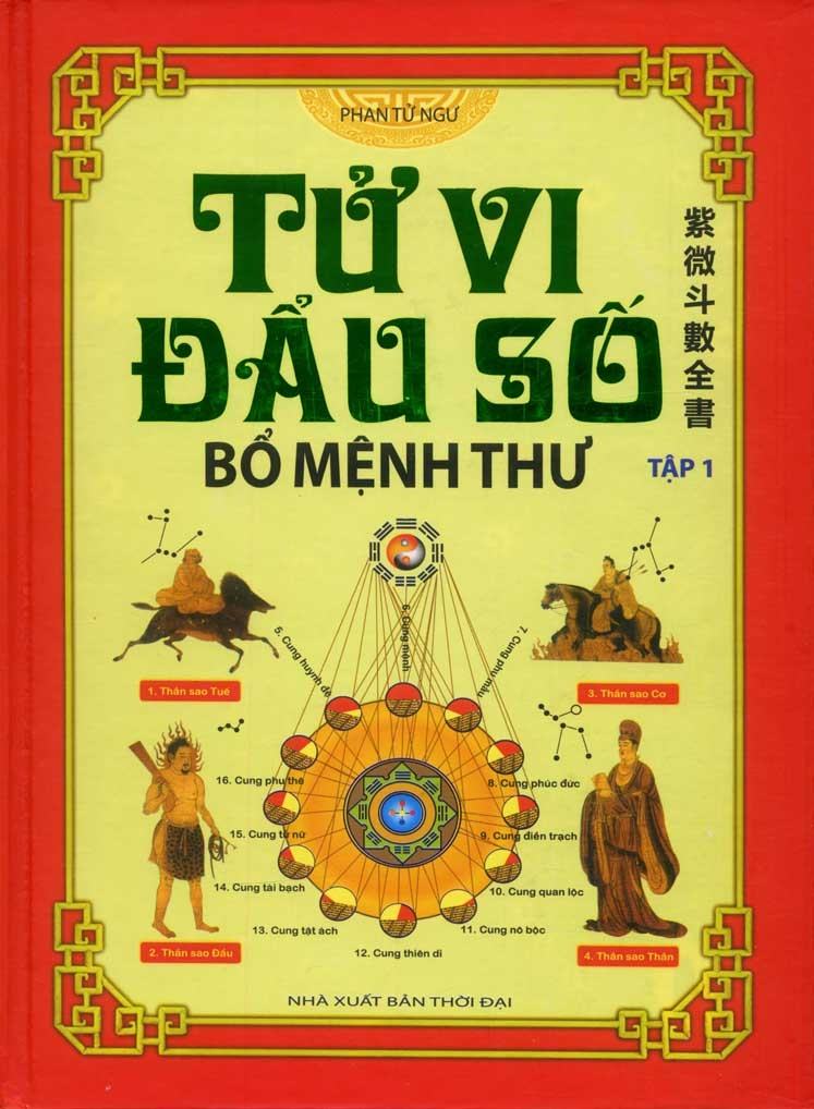 Tử Vi Global